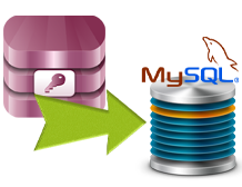 MS Access to MySQL