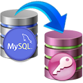 MySQL to MS Access