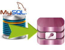 MySQL to MS Access