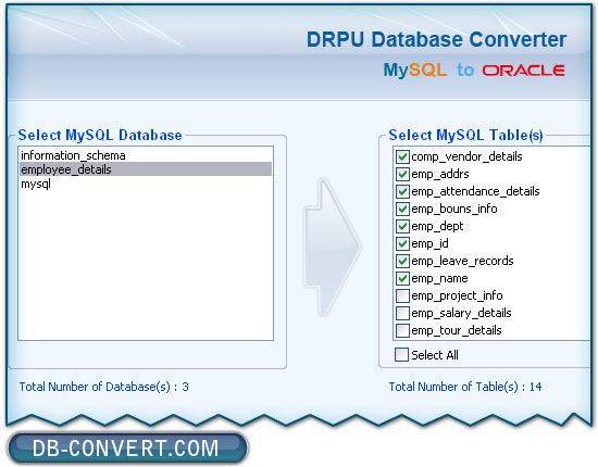 MySQL to Oracle Database Converter software