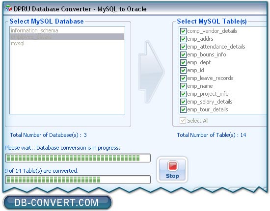 MySQL to oracle database conversion program